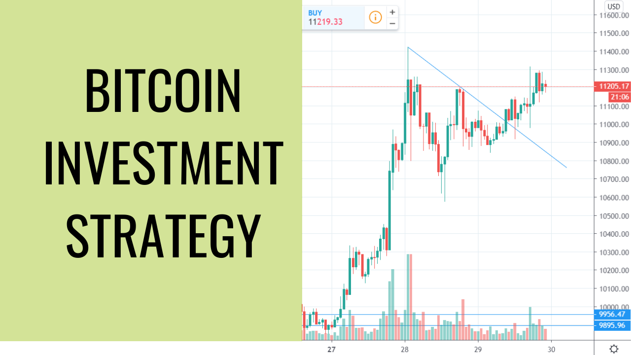 Bitcoin Cycles Investment Strategy