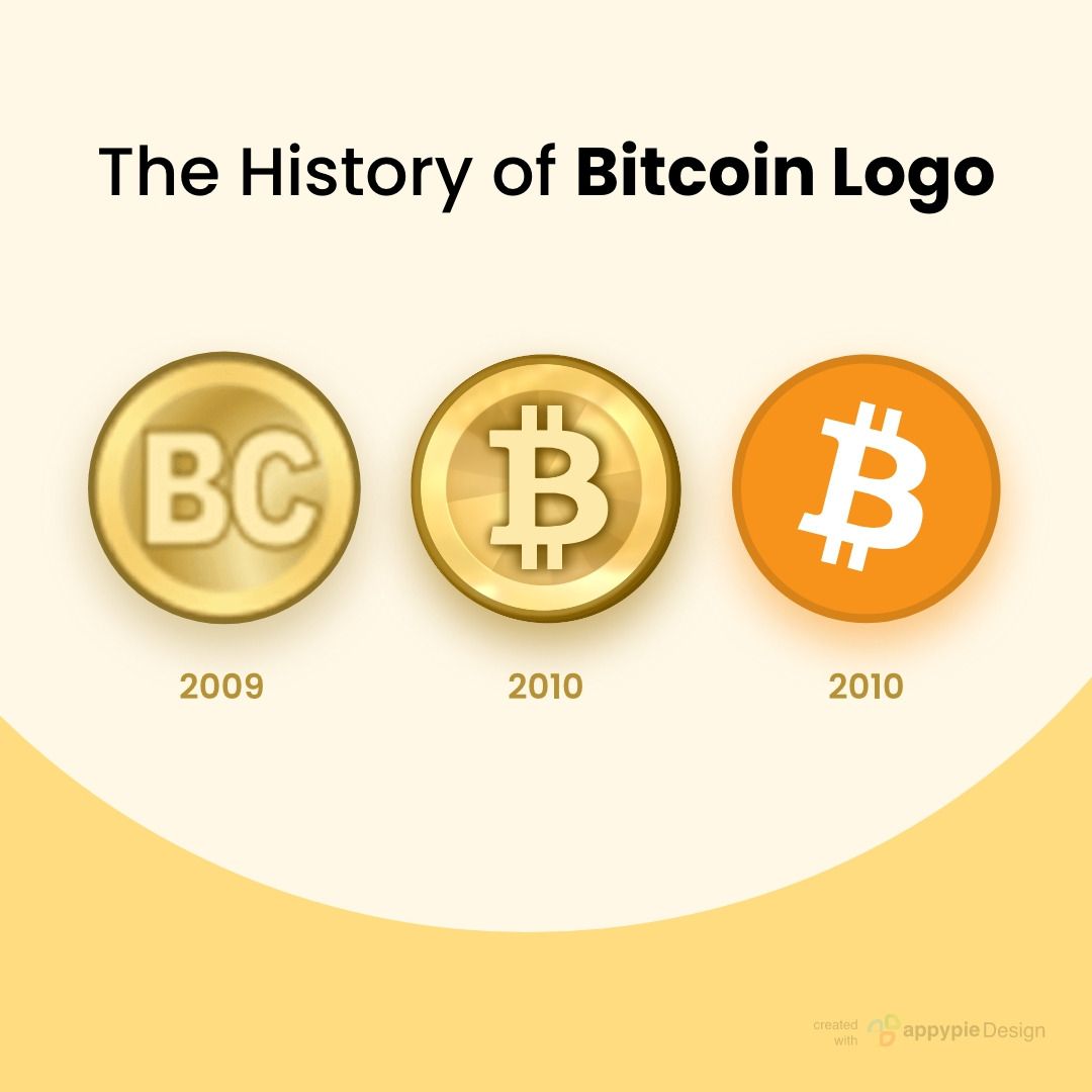 The History and Symbolism Behind Bitcoin's Logo - Logo Design History