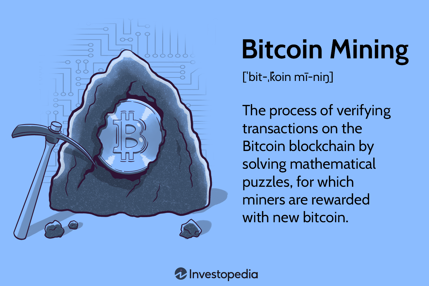 How Much Bandwidth Does Mining Take