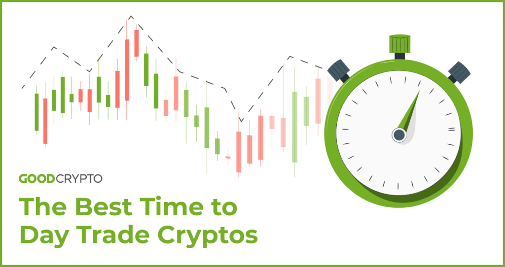 BTC USD — Bitcoin Price and Chart — TradingView