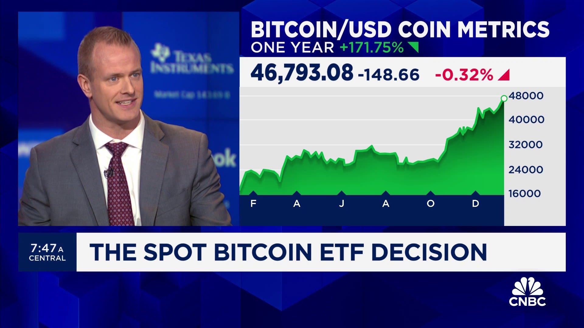 Bitcoin (BTC) News Today: Reversal Impacts Crypto Market and BTC-Spot ETF Inflows | FXEmpire