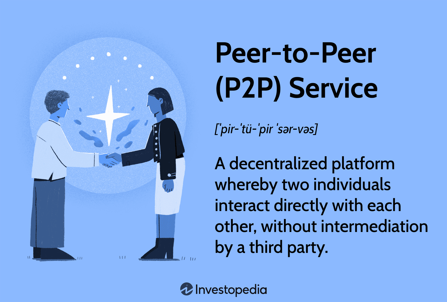 What is P2P Crypto Exchange and How Does Peer-to-Peer Works?