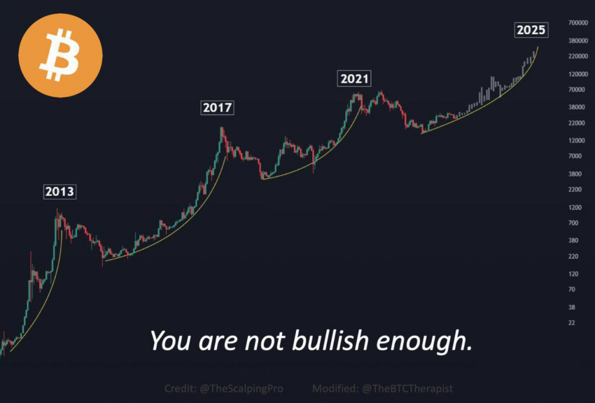 The Graph (GRT) Price Prediction , – | CoinCodex