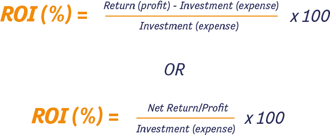 How to Calculate Profit and Loss on Crypto