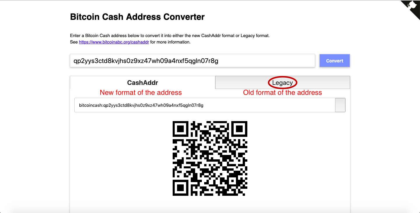 Bitcoin Address Formats