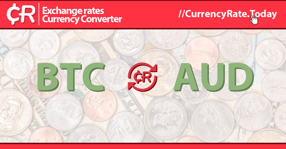 Convert AUD to BTC