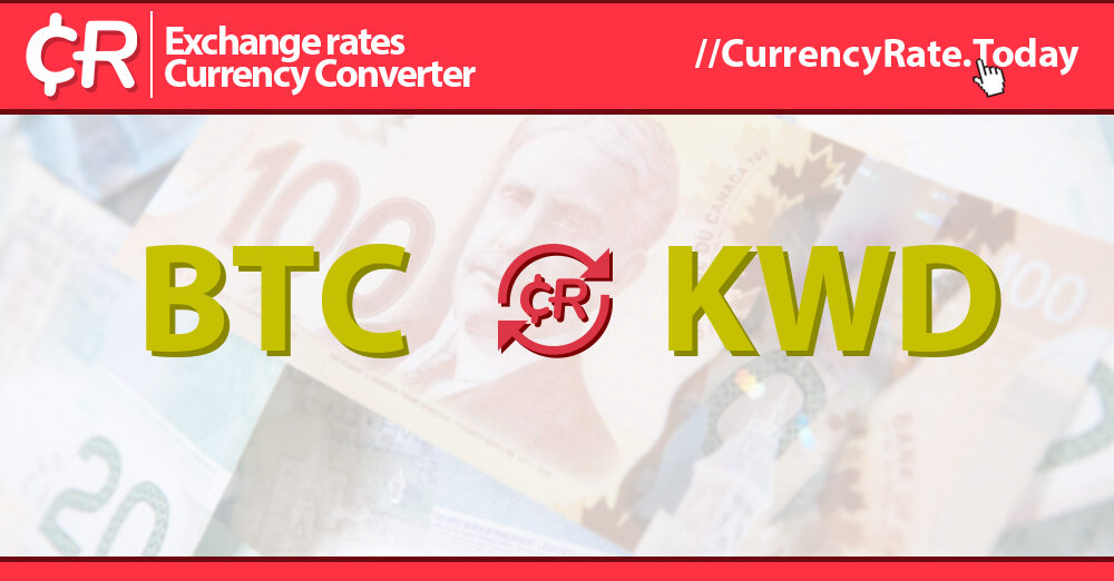 1 BTC to KWD - Bitcoins to Kuwaiti Dinars Exchange Rate