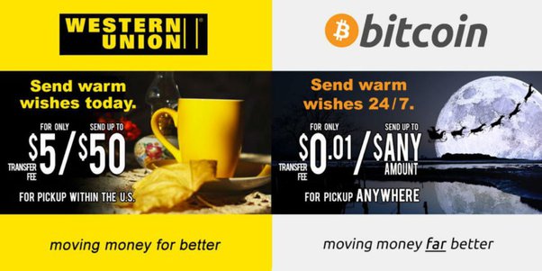 Exchange Bitcoin to Western Union