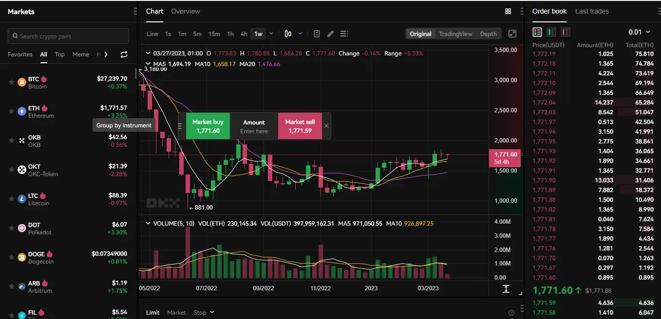 Forex vs. Crypto