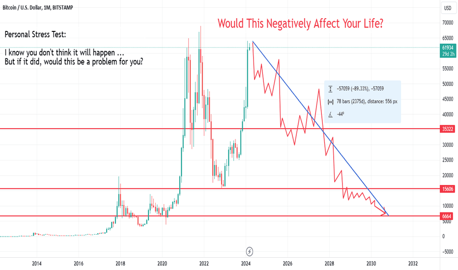 Bitcoin price today, BTC to USD live price, marketcap and chart | CoinMarketCap