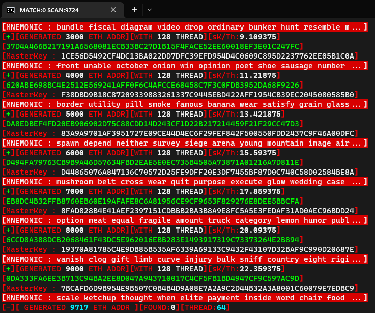 Bitcoin addresses with Balance