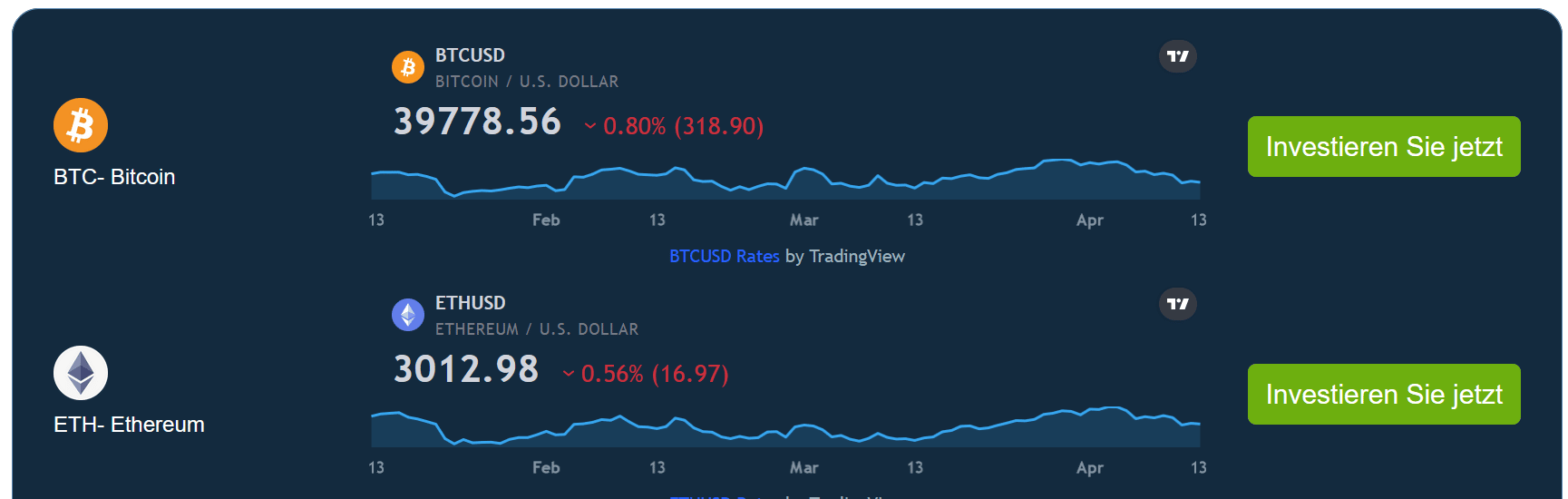 Bitcoin Era Reviews - 15 Reviews of bitcoinlove.fun | Sitejabber