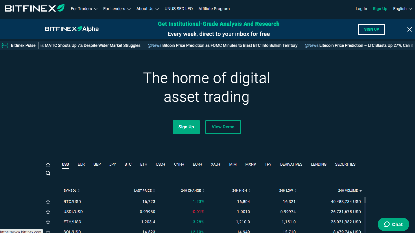 Bitfinex Review (Crypto Exchange + Fees + Coin List) - WhiteboardCrypto