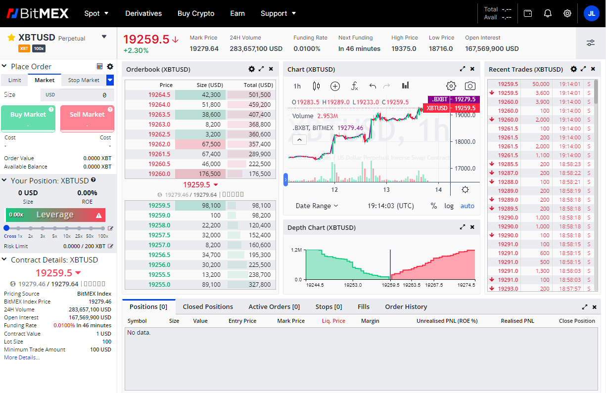 Bitmex Demo Account - Opening Process, Charges, Benefits & more