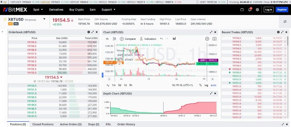 BitMEX Review | Expert Look At Crypto Exchange (Incl TestNet)