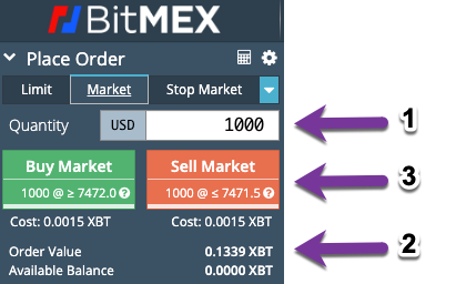 Bitcoin CFD Trading – How Do I Open A BitMEX Account? - Cointribune