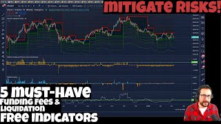 BTC Bitmex Sentiment — Indicator by UnknownUnicorn — TradingView