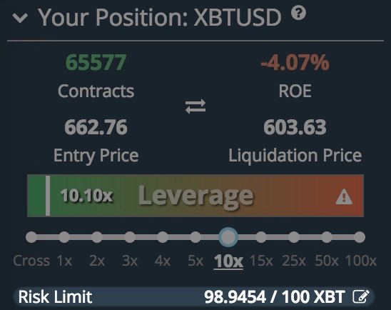 BitMEX | Bitcoin Mercantile Exchange