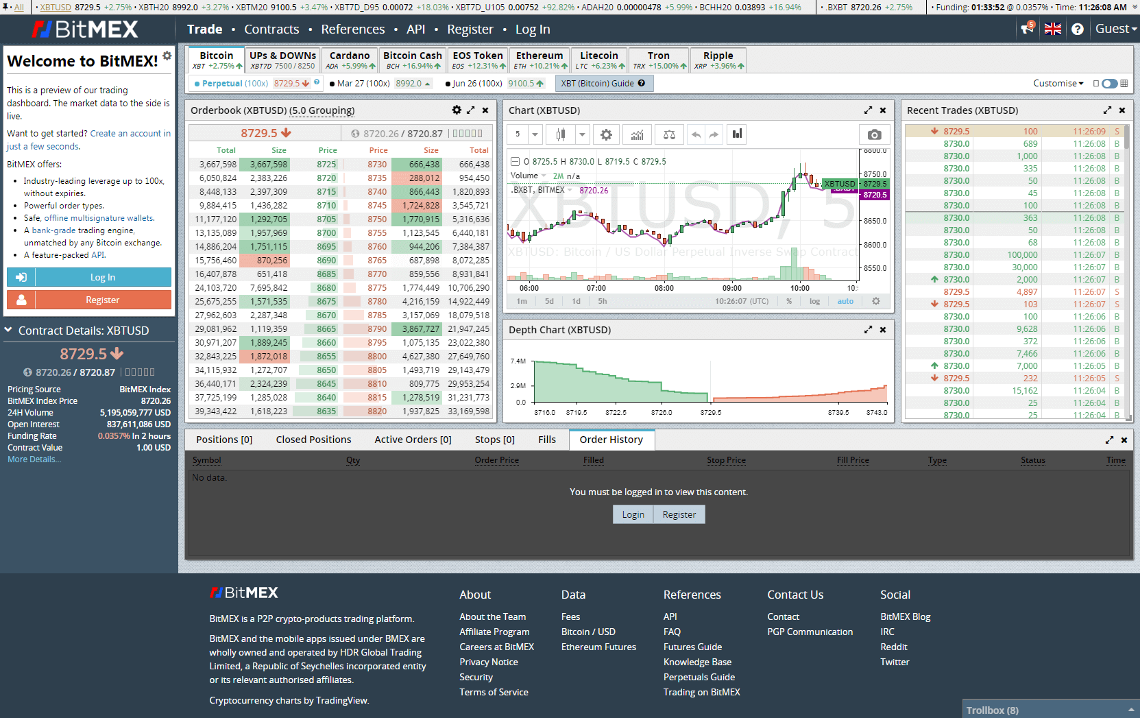 BitMEX Leaderboard Positions | CoinGlass