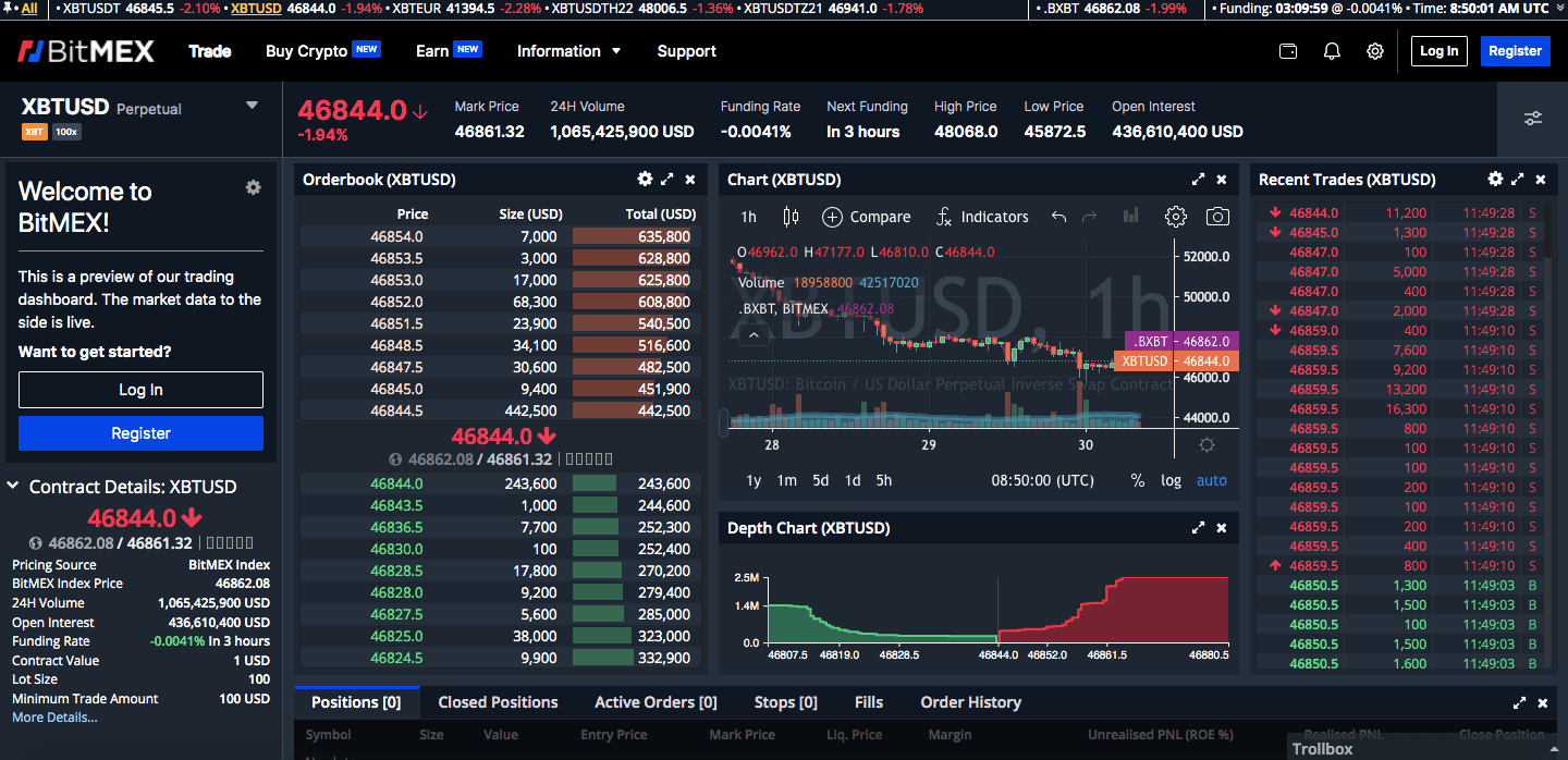 BitMEX Tutorial - Guide To BitMEX Exchange Fees & Leverage Trading