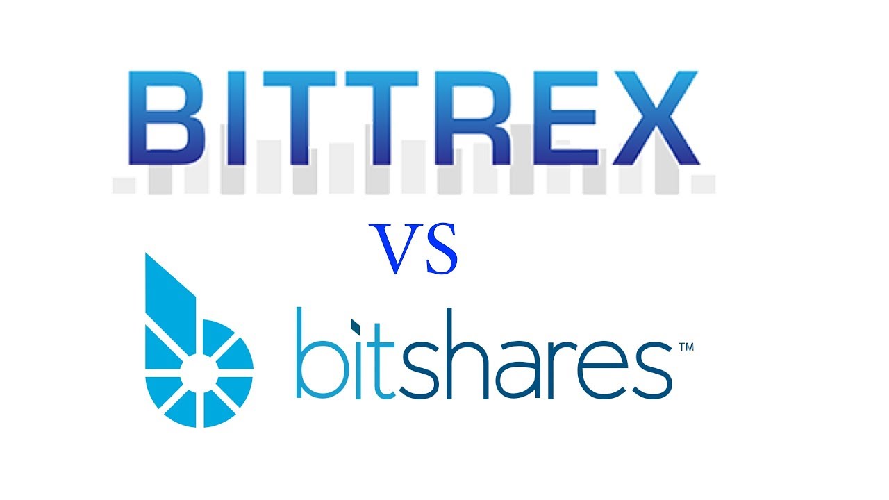 Bittrex to Delist Bitshares, Bitcoin Gold, and Bitcoin Private | Cryptoglobe
