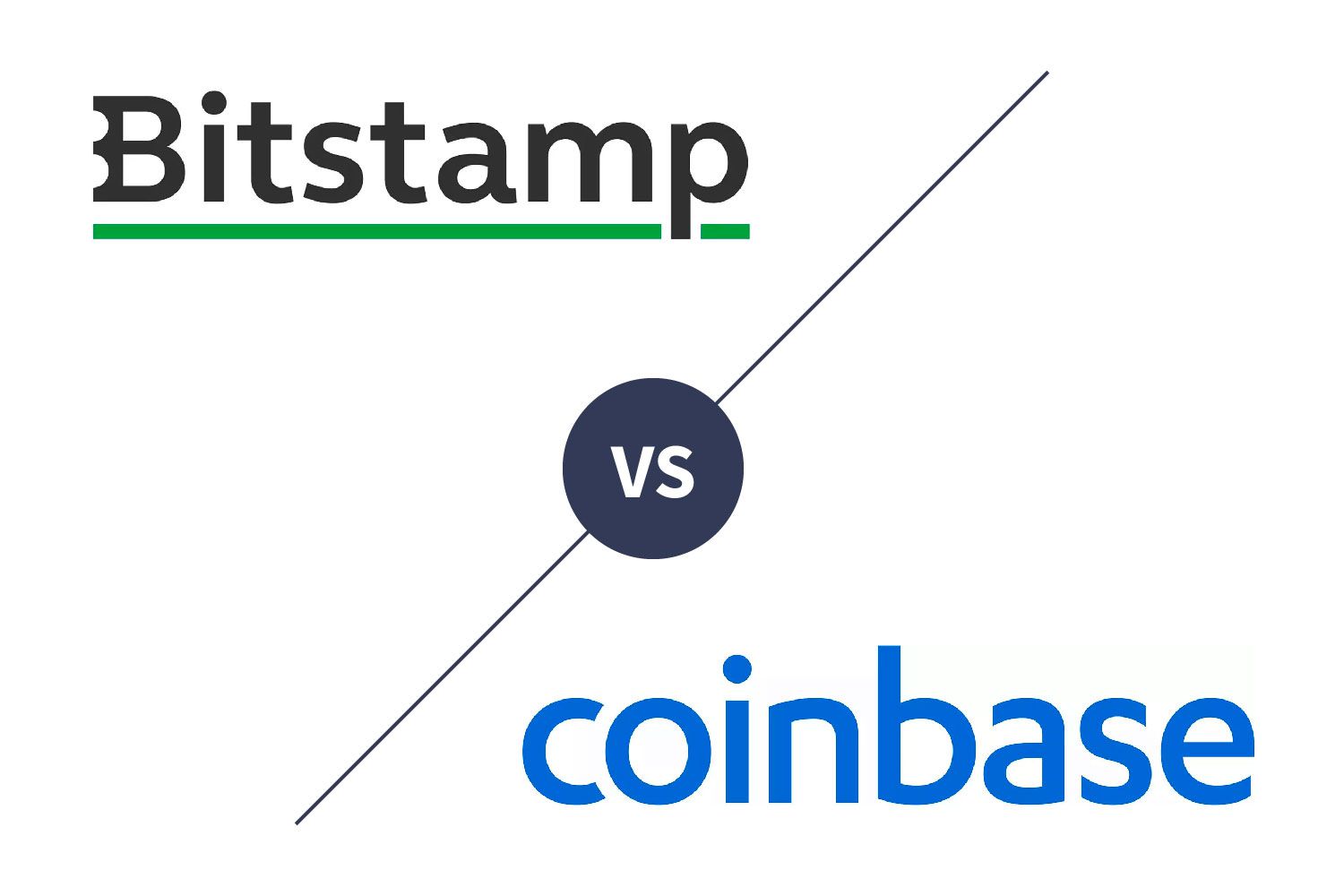 Exchange Comparison: Coinbase vs Bitstamp - CoinCentral