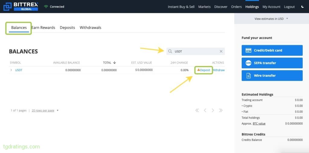 How to Withdraw Money From Bittrex - Crypto Head