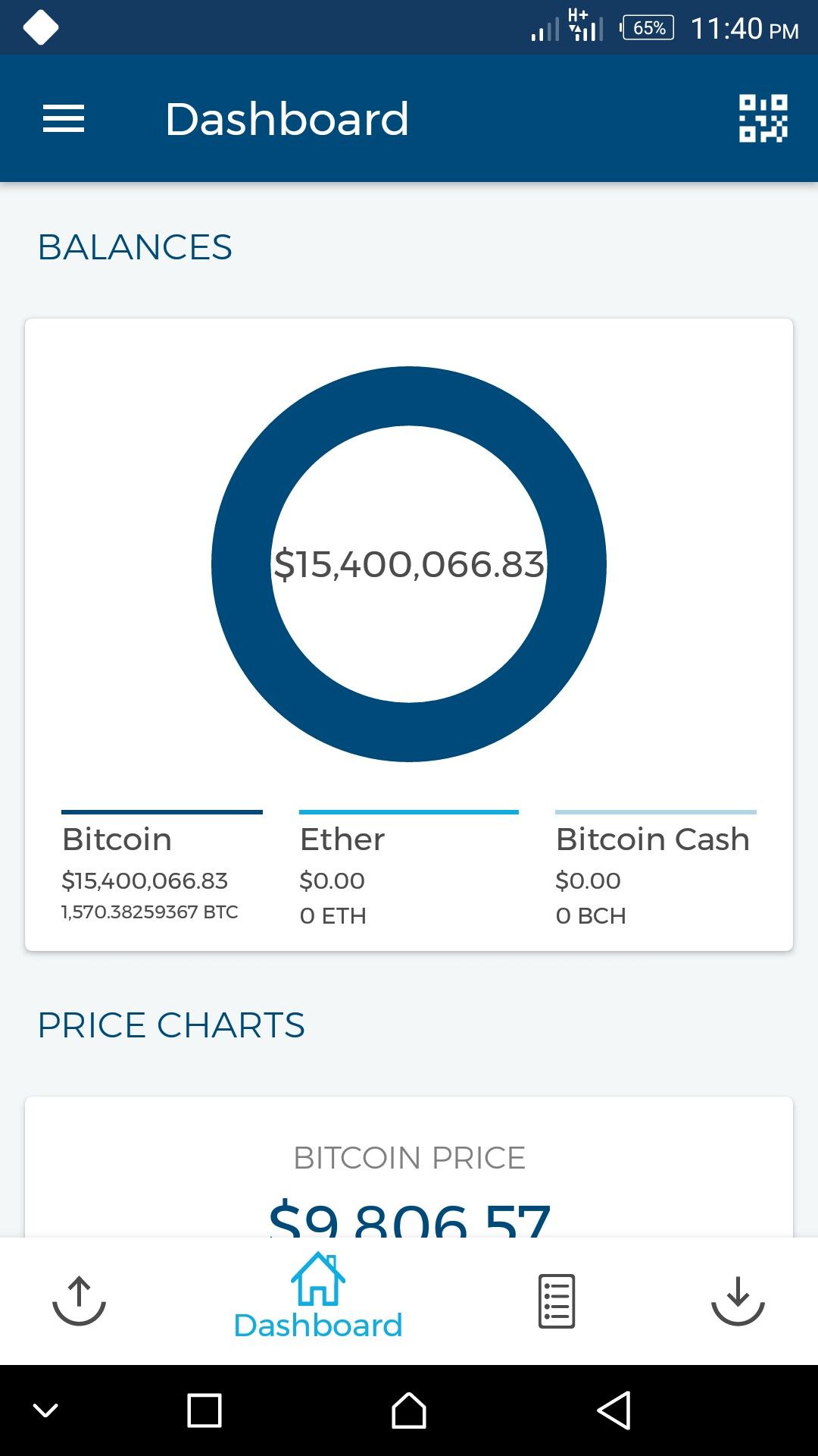 Bitcoin - Wikipedia