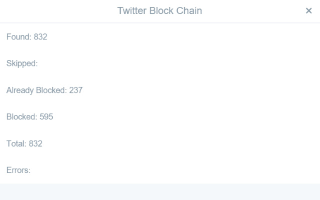 Twitter Block Chain