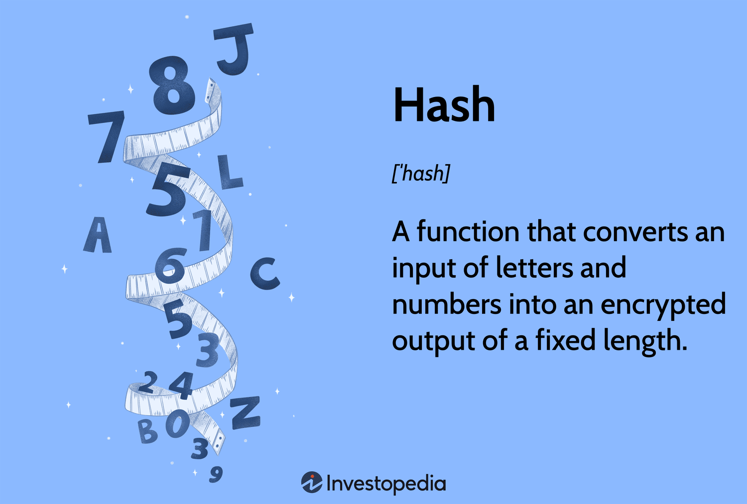 Blockchain - Blockchain Fundamentals: Diving into Transaction Hash Chains | Microsoft Learn