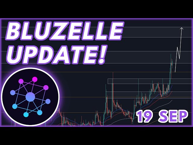 Bluzelle Price Prediction