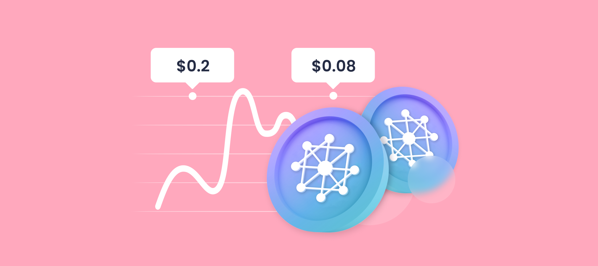 Bluzelle (BLZ) Price Prediction , – | CoinCodex