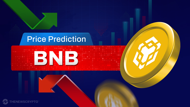 BNB (BNB) Price Prediction - 