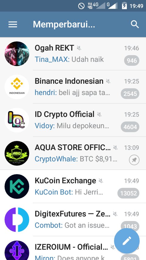 Bot — Indikator dan Sinyal — TradingView