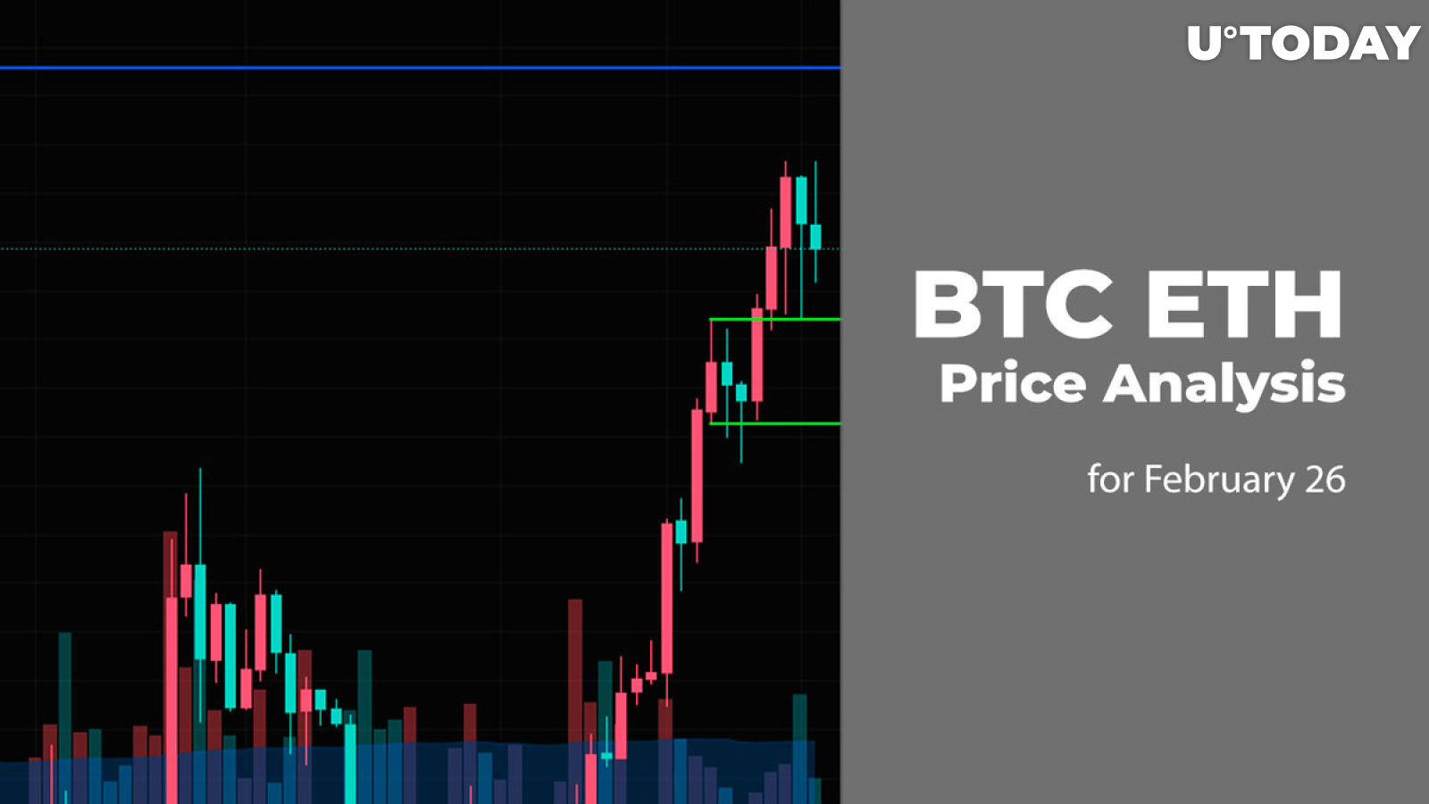 BTC and ETH Price Prediction for February 11