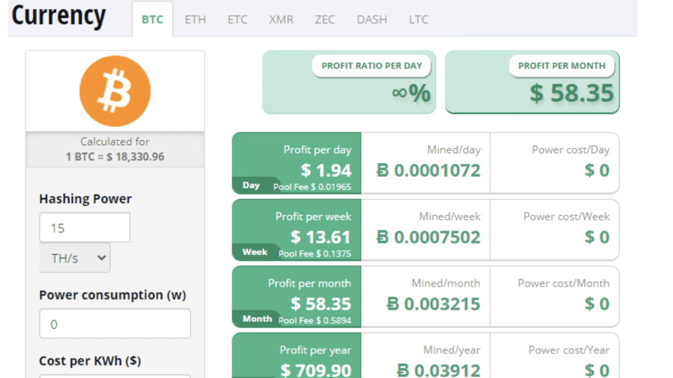 Bitcoin (BTC) mining profitability calculator