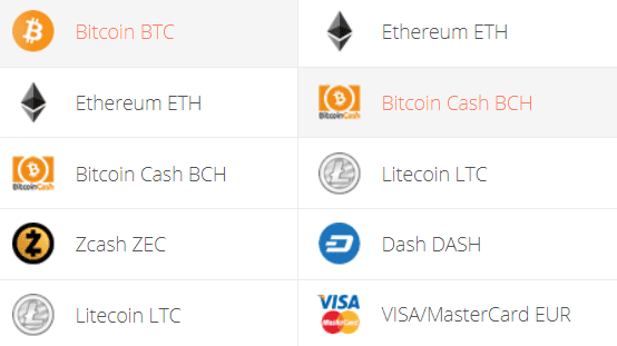 Convert BTC to BCH - Bitcoin to Bitcoin Cash Converter | CoinCodex