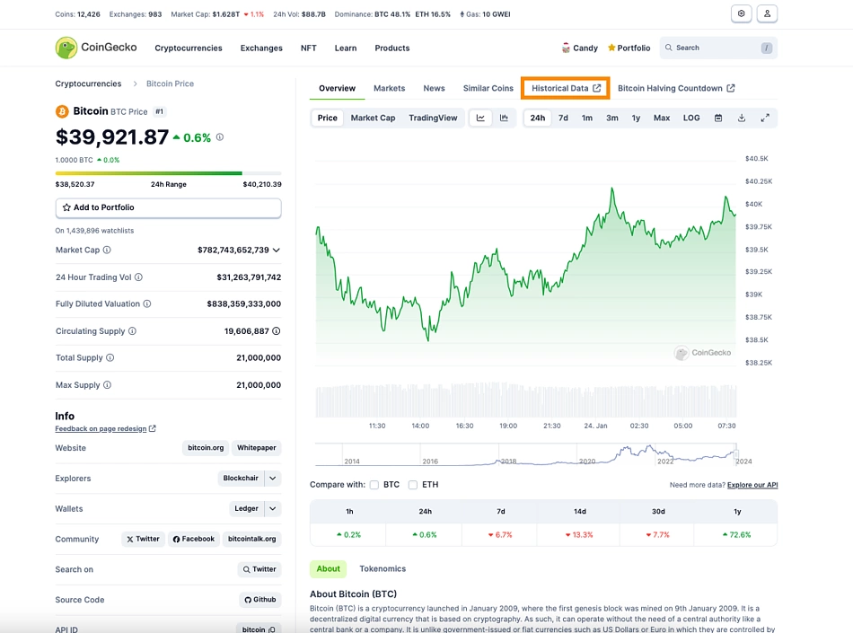 BTCUSD - Bitcoin - USD Cryptocurrency Price History - bitcoinlove.fun