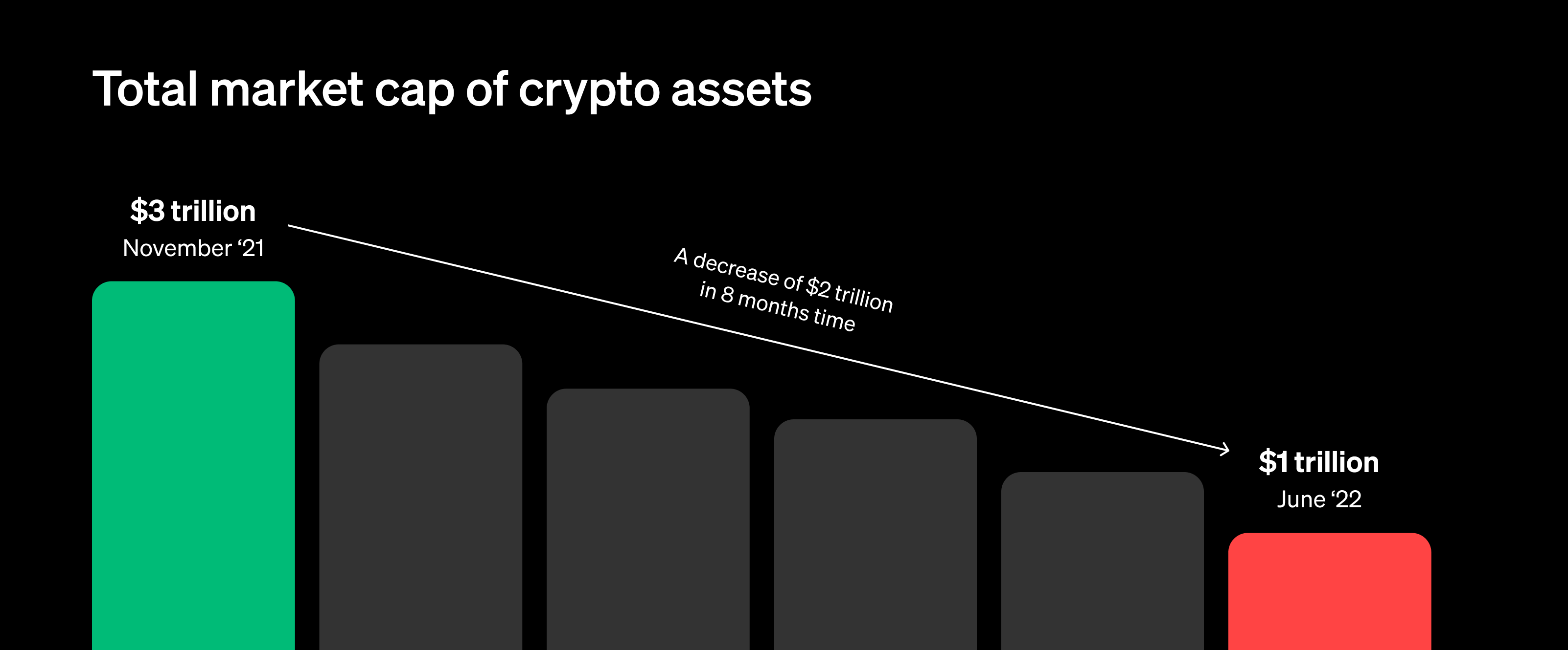 Bundl Tools Price Today - BUNDL Price Chart & Market Cap | CoinCodex