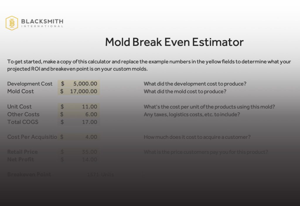 Marginal Profit | Formula + Calculator