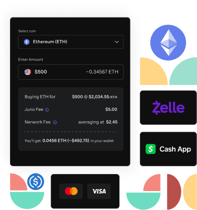 Buy Bitcoin, Ethereum with Zelle Pay