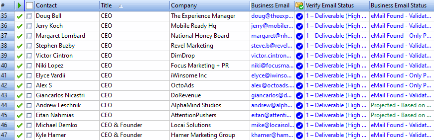 Buy B2B Email Marketing Lists – Quality Business Data