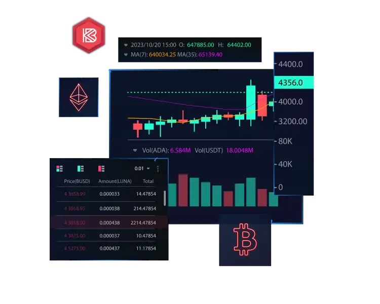 P2P Crypto Exchange Script |Bitdeal