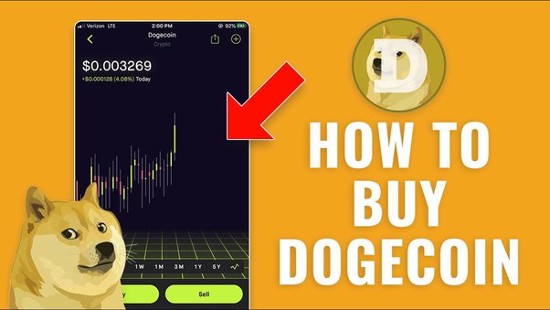 Sell Dogecoin In Nigeria & Ghana - Doge To Naira & GHS - BREET