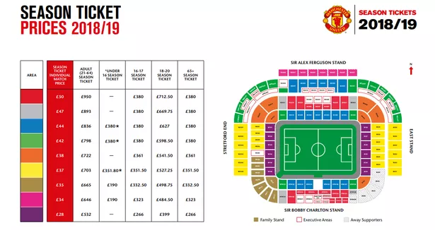 Red Devil Threads Guide On How to Buy Man Utd Tickets Online