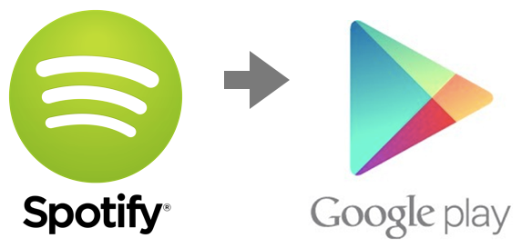 What you can buy with your Google Play balance - Google Play Help