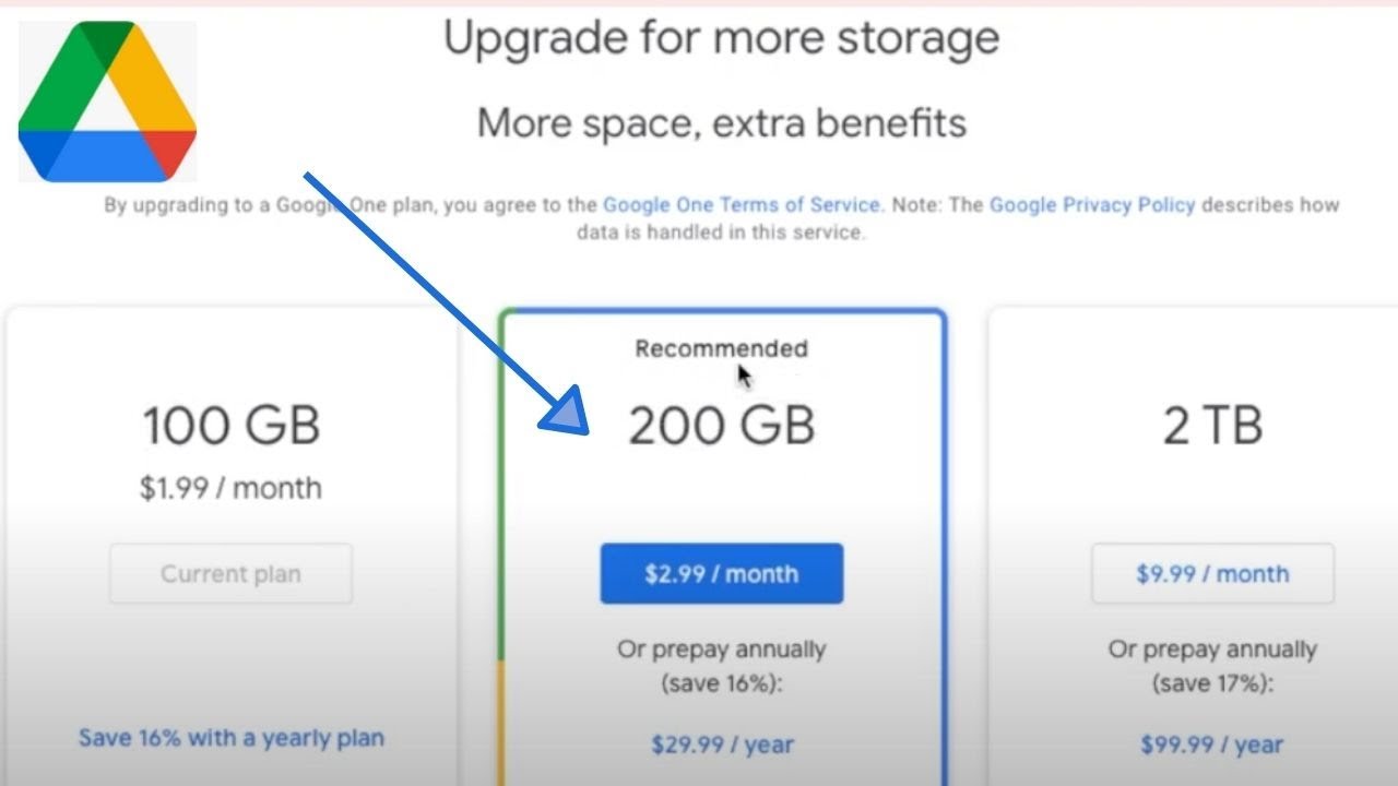 Add more storage to Google Drive | Google Workspace Knowledge Center