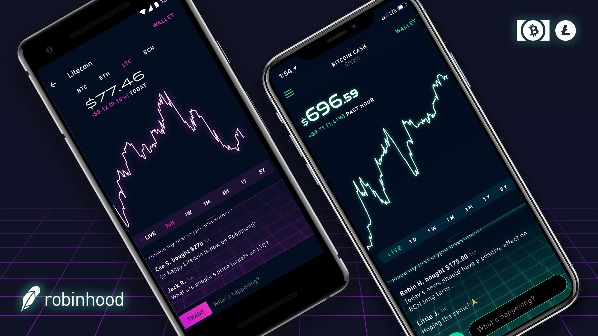 Crypto Coach: How to purchase crypto coins using Robinhood | ZDNET