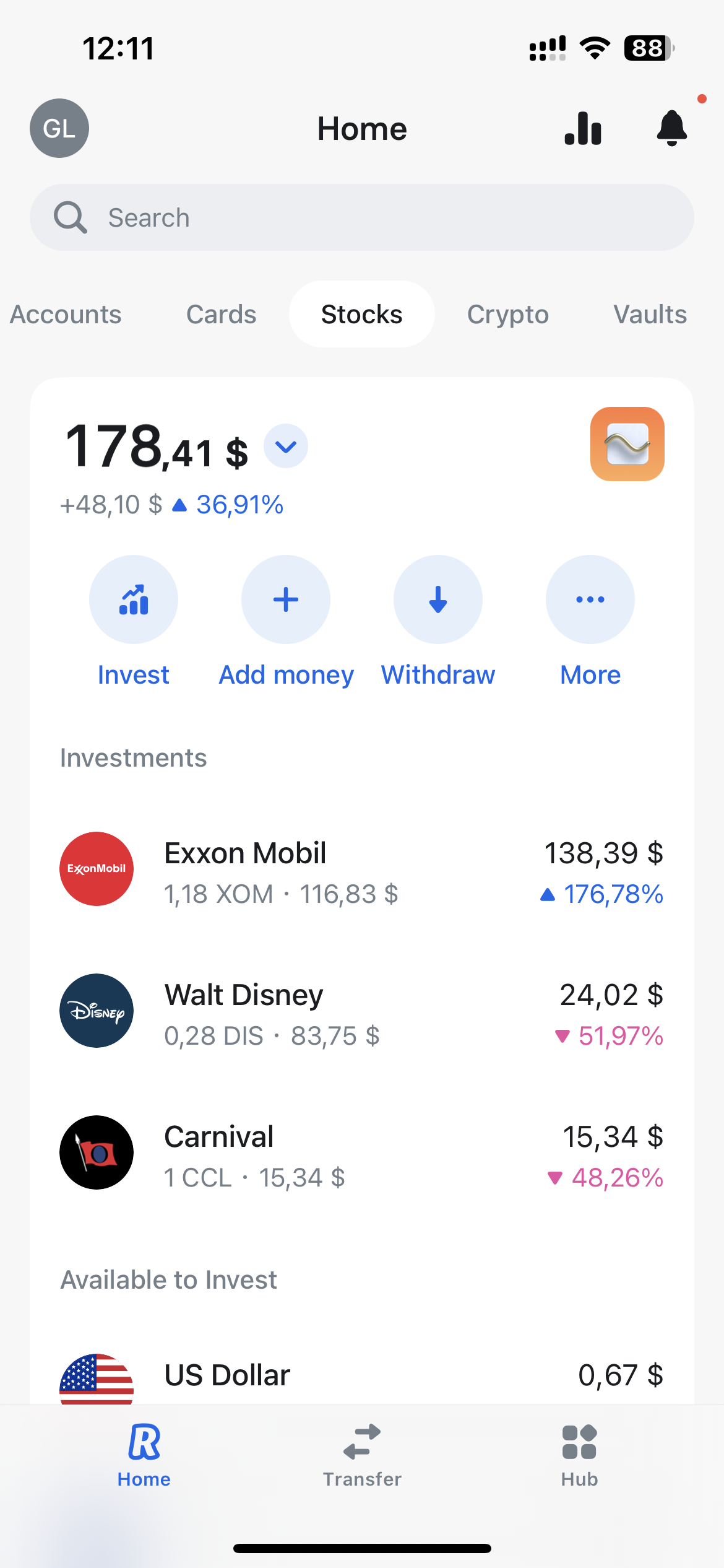 Revolut Trading Review () | Our in-depth analysis