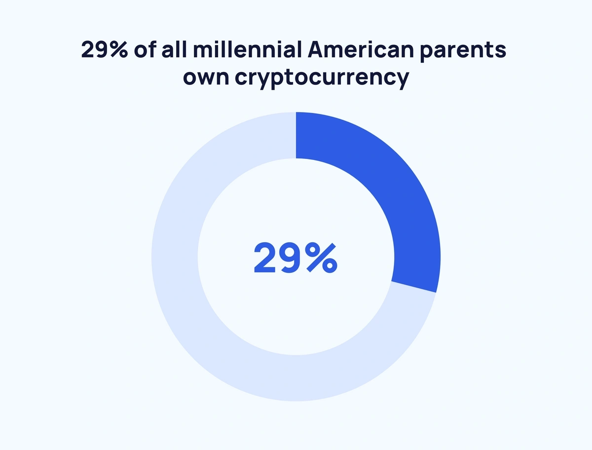 Yada | Can one entity own too many Bitcoins?